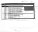 Fig. 04 - Methods and systems for checking accessibility of web applications