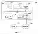 Fig. 11 - Methods and systems for checking accessibility of web applications