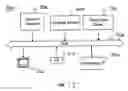 Fig. 12 - Methods and systems for checking accessibility of web applications