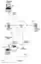Fig. 02 - Visualization enhanced presence system