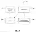 Fig. 06 - Minimizing data transfer from POP3 servers