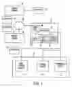 Fig. 02 - Email system and method for selective transmission of a portion of an email message