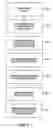 Fig. 03 - Email system and method for selective transmission of a portion of an email message