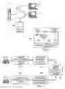 Fig. 02 - Session management enhancements for instant messaging applications