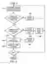 Fig. 04 - Session management enhancements for instant messaging applications