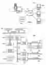 Fig. 02 - Distributing workload among DNS servers