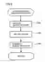 Fig. 09 - Image processing apparatus used in network environment