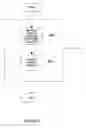 Fig. 04 - Client responsibilities in messaging systems
