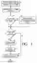 Fig. 04 - Updating information in network devices
