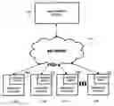 Fig. 01 - Distributed computing environment with remote data collection management