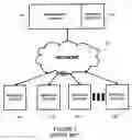 Fig. 02 - Distributed computing environment with remote data collection management