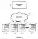 Fig. 03 - Distributed computing environment with remote data collection management