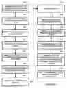 Fig. 04 - Distributed computing environment with remote data collection management