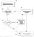 Fig. 01 - Distributed kernel operating system