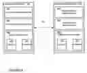 Fig. 05 - Distributed kernel operating system