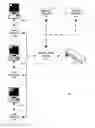 Fig. 01 - Categorizing, classifying, and identifying network flows using network and host components