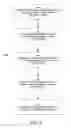 Fig. 04 - Categorizing, classifying, and identifying network flows using network and host components