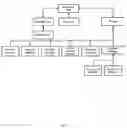 Fig. 08 - Multi-protocol multi-client equipment server