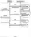 Fig. 22 - Multi-protocol multi-client equipment server
