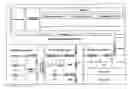 Fig. 01 - Reporting link layer status information using heterogeneous network handover module in mobile communication system