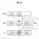 Fig. 16 - Reporting link layer status information using heterogeneous network handover module in mobile communication system
