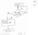Fig. 04 - File protection for a network client