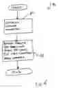 Fig. 05 - File protection for a network client