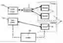 Fig. 01 - Method for allocating shared computing infrastructure for application server-based deployments