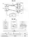Fig. 02 - Method for allocating shared computing infrastructure for application server-based deployments