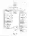 Fig. 03 - Providing relevant non-requested content to a mobile device