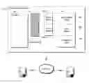 Fig. 01 - Running internet applications with low rights