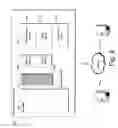 Fig. 03 - Running internet applications with low rights