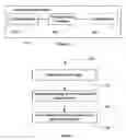 Fig. 03 - System and method for managing processing of a plurality of events through an event management
