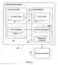 Fig. 04 - System and method for managing processing of a plurality of events through an event management