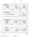 Fig. 09 - System and method for managing processing of a plurality of events through an event management