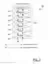 Fig. 04 - Method of communicating between layers of a protocol stack and apparatus therefor