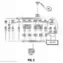 Fig. 06 - Internet protocol television