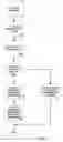 Fig. 04 - Optimizing message transmission and delivery in a publisher-subscriber model