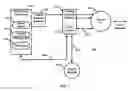 Fig. 02 - Data alteration prevention system