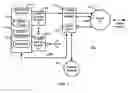 Fig. 04 - Data alteration prevention system