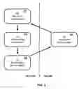 Fig. 05 - Data alteration prevention system