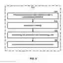 Fig. 07 - Data alteration prevention system