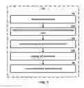 Fig. 08 - Data alteration prevention system
