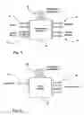 Fig. 02 - Development of parallel/distributed applications