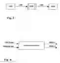 Fig. 03 - Development of parallel/distributed applications