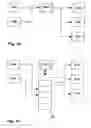 Fig. 04 - Development of parallel/distributed applications