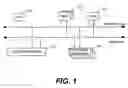 Fig. 02 - Efficient data transmission system and method via direct memory access controller