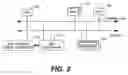 Fig. 04 - Efficient data transmission system and method via direct memory access controller