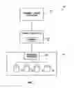Fig. 02 - System and method for updating the firmware of a device in a storage network