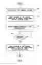 Fig. 03 - System and method for updating the firmware of a device in a storage network